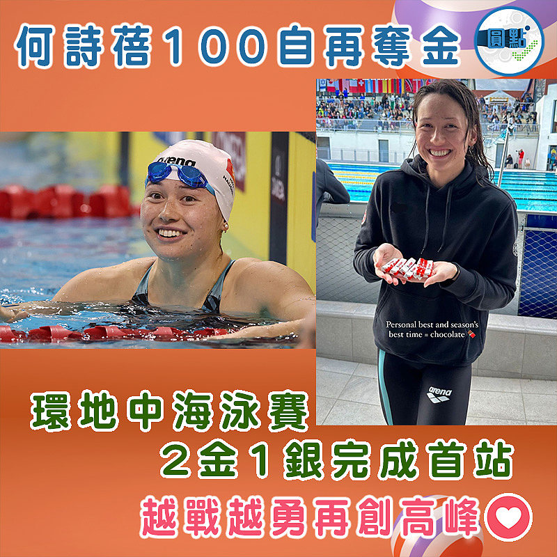 何詩蓓100自再奪金 環地中海泳賽2金1銀完成首站