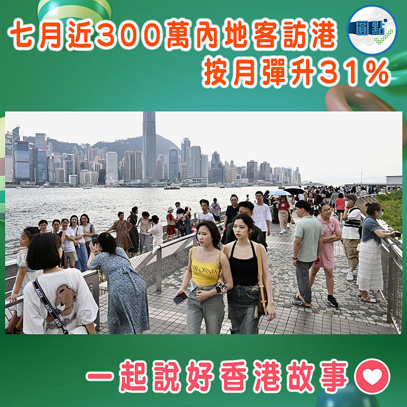 七月近300萬內地客訪港   按月彈升31%