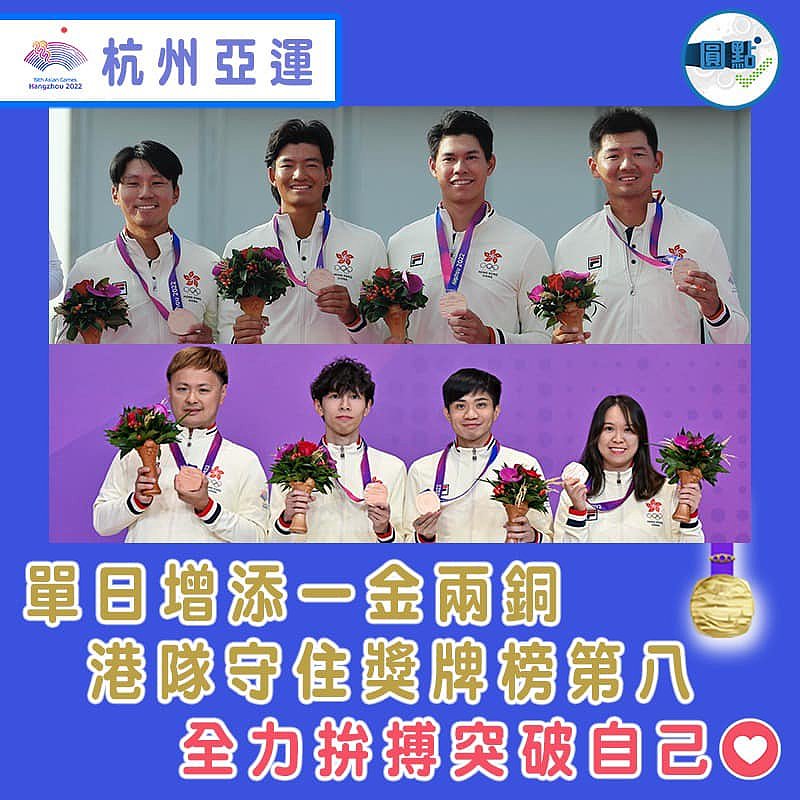 單日增添一金兩銅 港隊守住獎牌榜第八