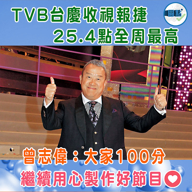TVB台慶收視報捷 25.4點全周最高