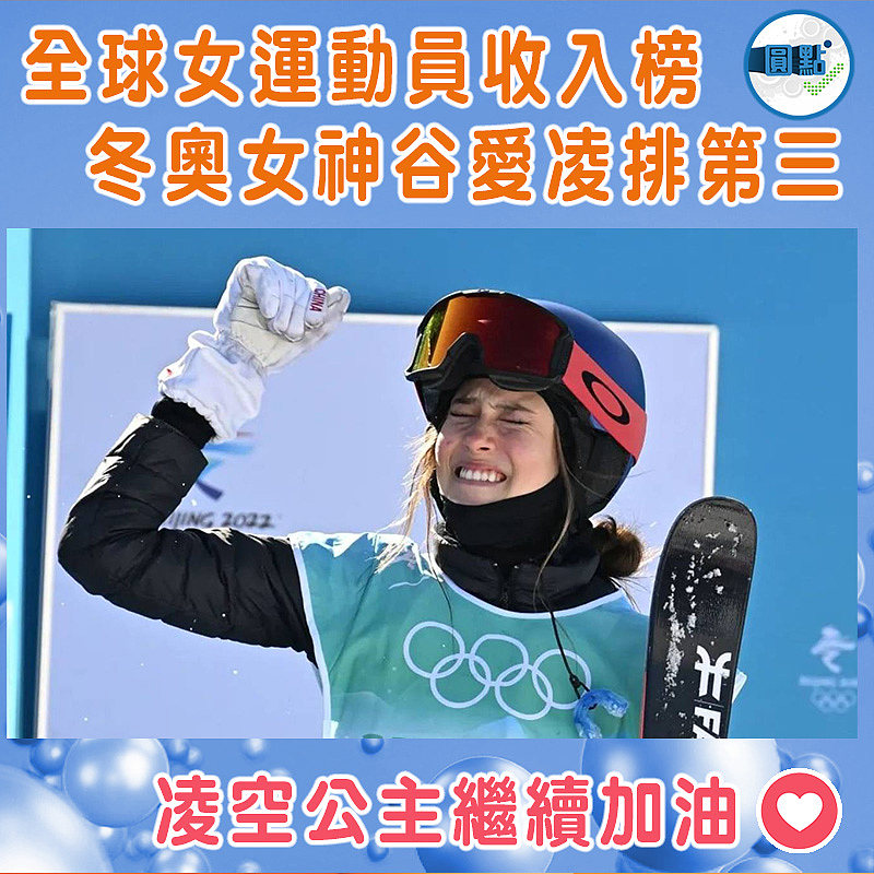 全球女運動員收入榜 冬奧女神谷愛凌排第三