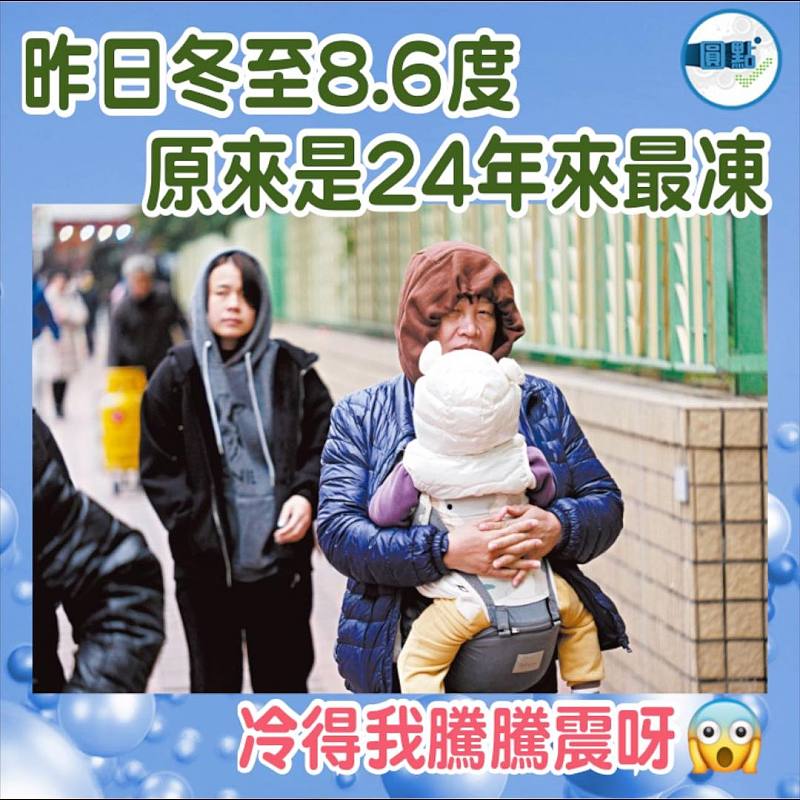 昨日冬至8.6度    原來是24年來最凍