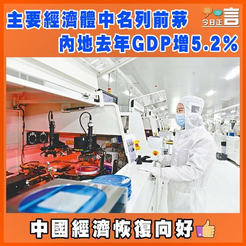 主要經濟體中名列前茅   內地去年GDP增5.2%