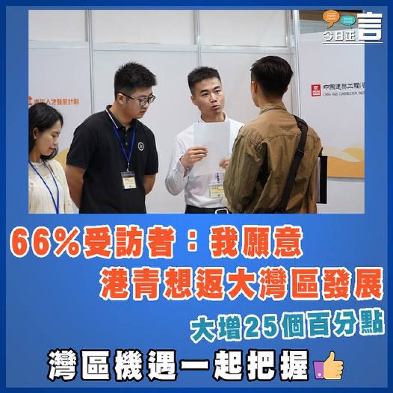 66%受訪者：我願意    港青想返大灣區發展