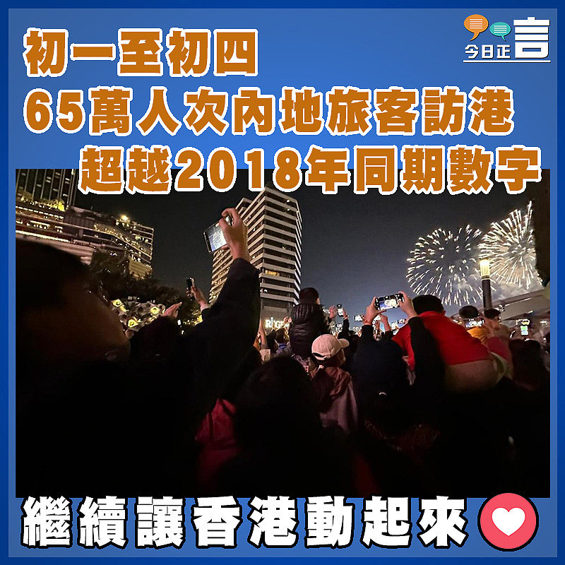 初一至初四65萬人次內地旅客訪港　超越2018年同期數字
