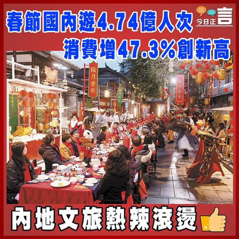 春節國內遊4.74億人次  消費增47.3%創新高