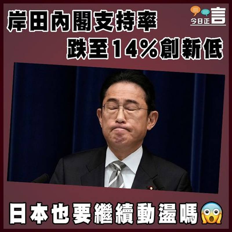 岸田內閣支持率跌至14%創新低