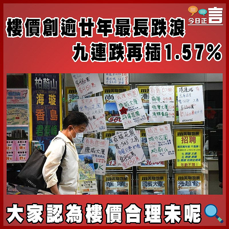 樓價創逾廿年最長跌浪  九連跌再插1.57%