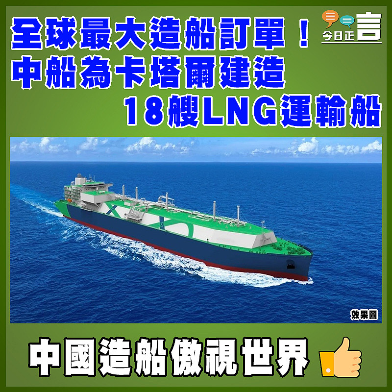 全球最大造船訂單！ 中船為卡塔爾建造18艘LNG運輸船