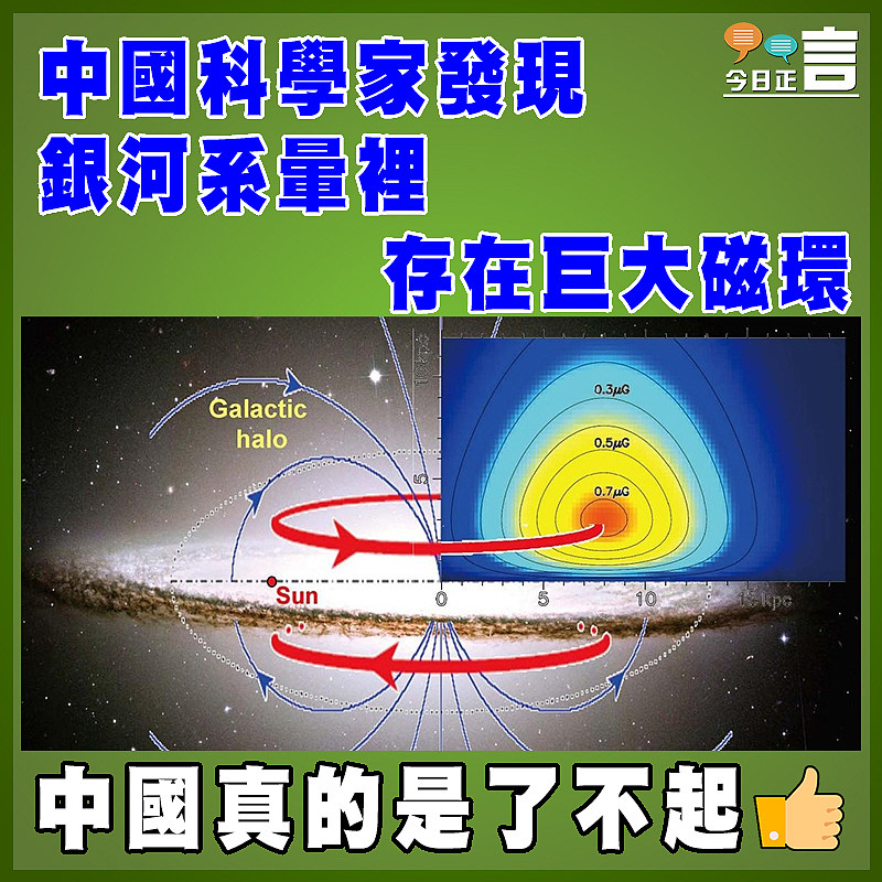 中國科學家發現銀河系暈裡存在巨大磁環