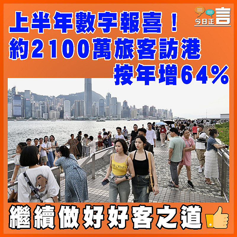 上半年數字報喜！約2100萬旅客訪港　按年增64%