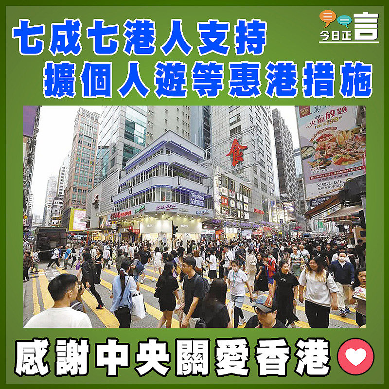 七成七港人支持擴個人遊等惠港措施