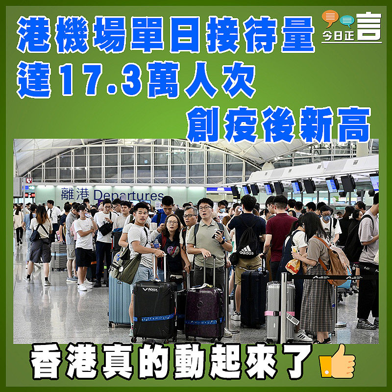 港機場單日接待量達17.3萬人次   創疫後新高