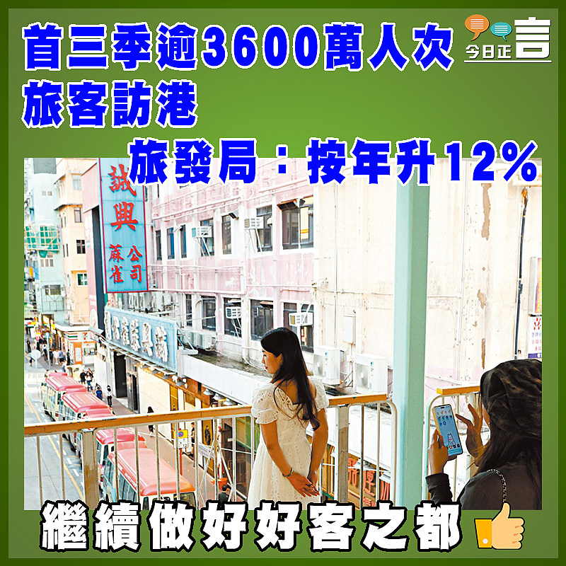 首三季逾3600萬人次旅客訪港  旅發局：按年升12%
