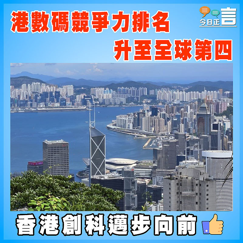 港數碼競爭力排名升至全球第四