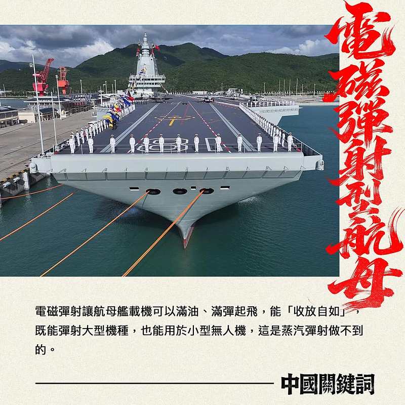 【正言專題】中國關鍵詞：電磁彈射型航母