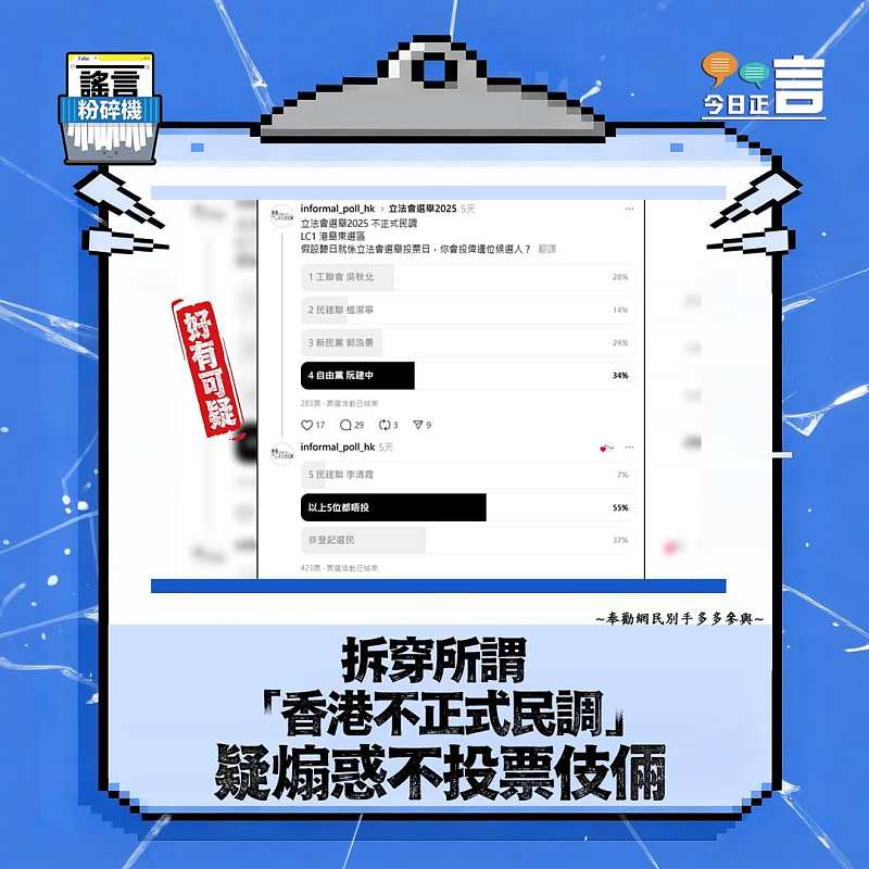 【正言專題】謠言粉碎機：拆穿所謂「香港不正式民調」疑煽惑不投票伎倆