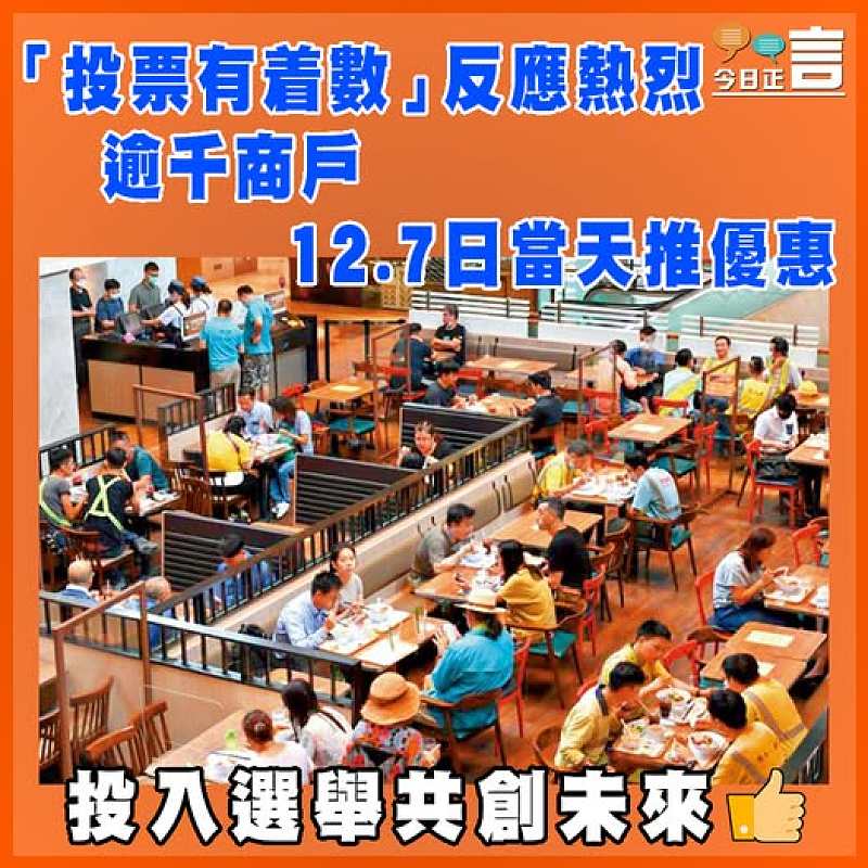 「投票有着數」反應熱烈   逾千商戶12.7日當天推優惠