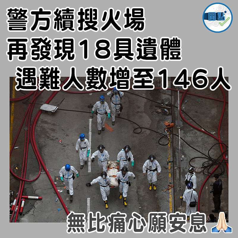 警方續搜火場 再發現18具遺體 遇難人數增至146人