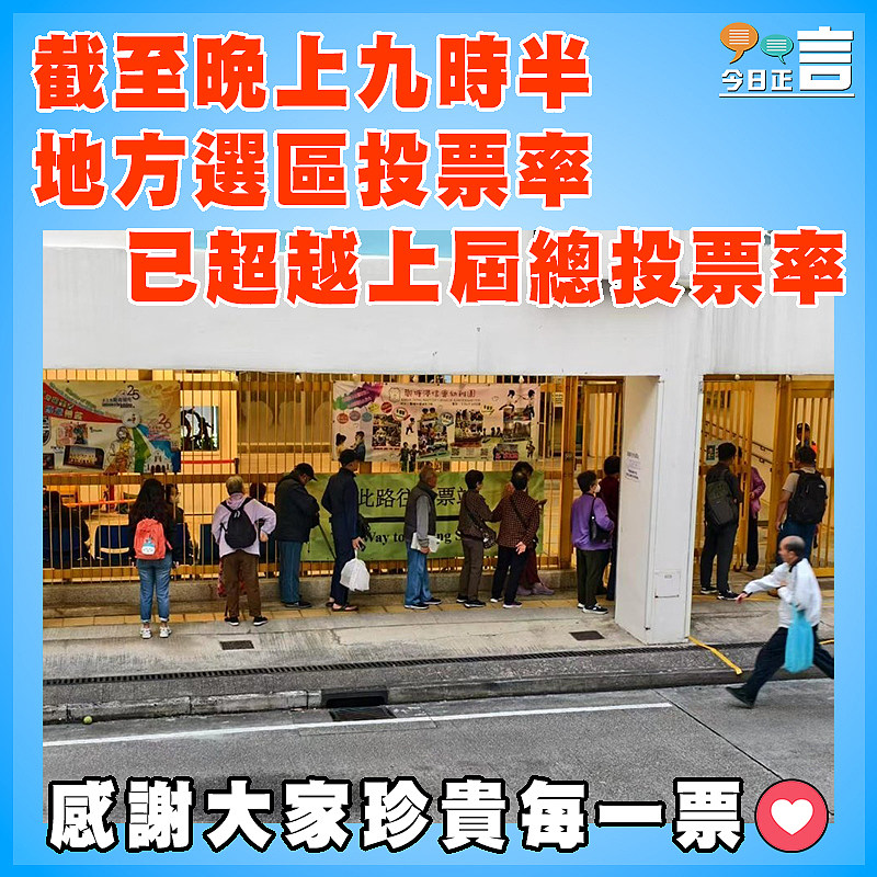 截至晚上九時半  地方選區投票率已超越上屆總投票率