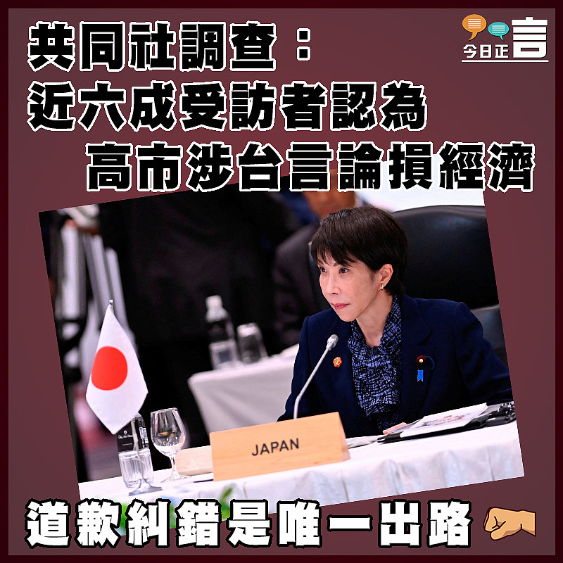 共同社調查：近六成受訪者認為高市涉台言論損經濟