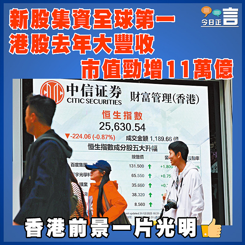 新股集資全球第一  港股去年大豐收  市值勁增11萬億