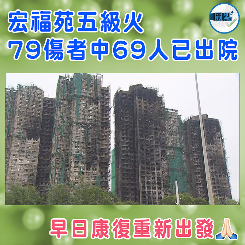 宏福苑五級火 79傷者中69人已出院