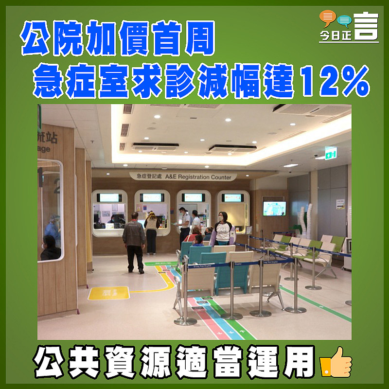 公院加價首周急症室求診減幅達12%