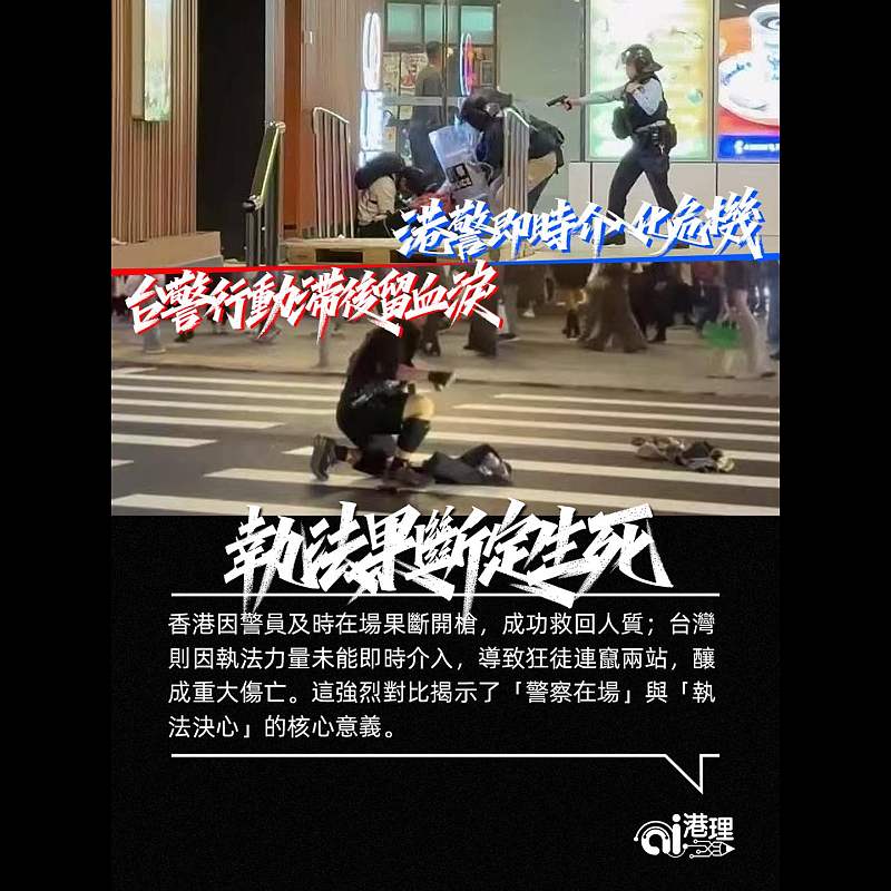 【AI洞見】執法果斷定生死：港警即時介入化危機 台警行動滯後留血淚