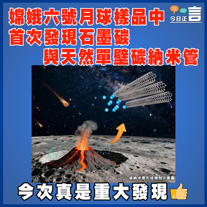 嫦娥六號月球樣品中首次發現石墨碳與天然單壁碳納米管