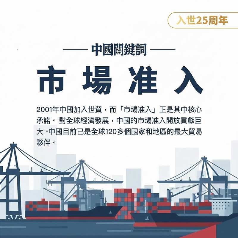 【正言專題】【入世25周年】中國關鍵詞：市場准入