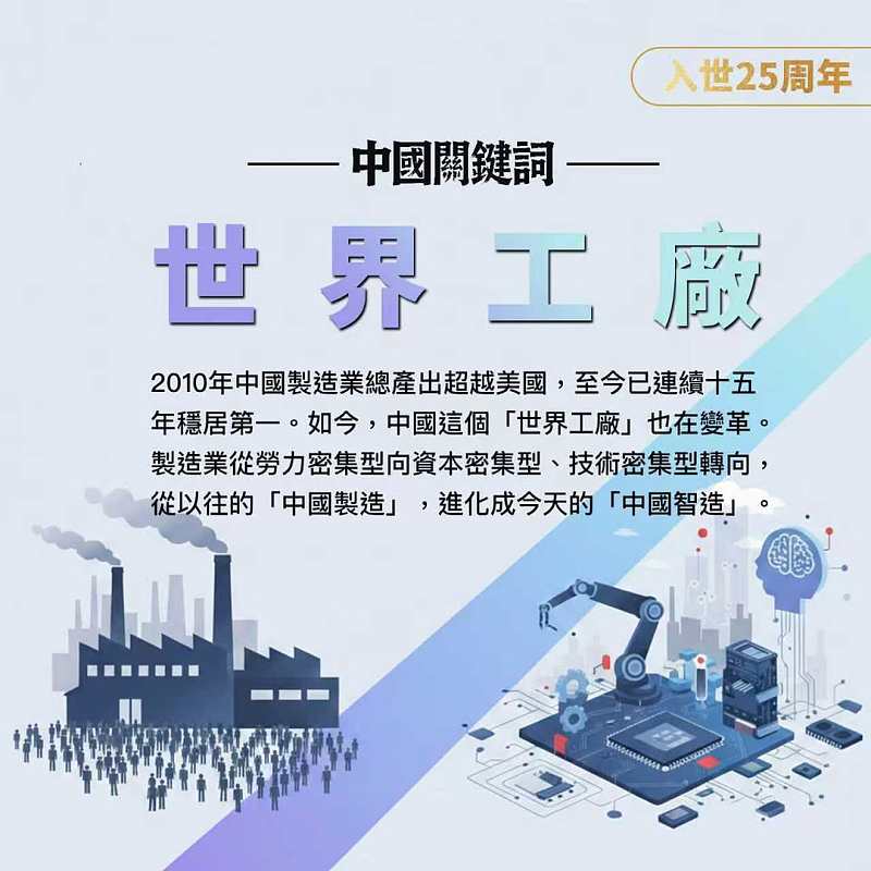 【正言專題】【入世25年】中國關鍵詞：世界工廠