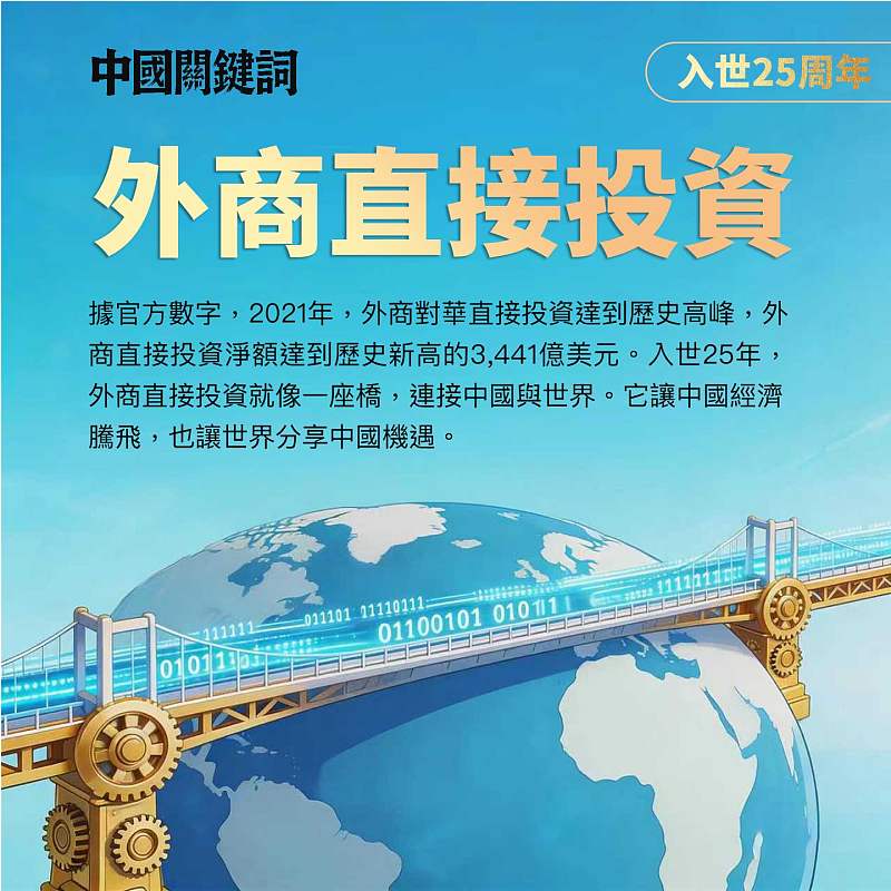 【正言專題】【入世25周年】中國關鍵詞：外商直接投資
