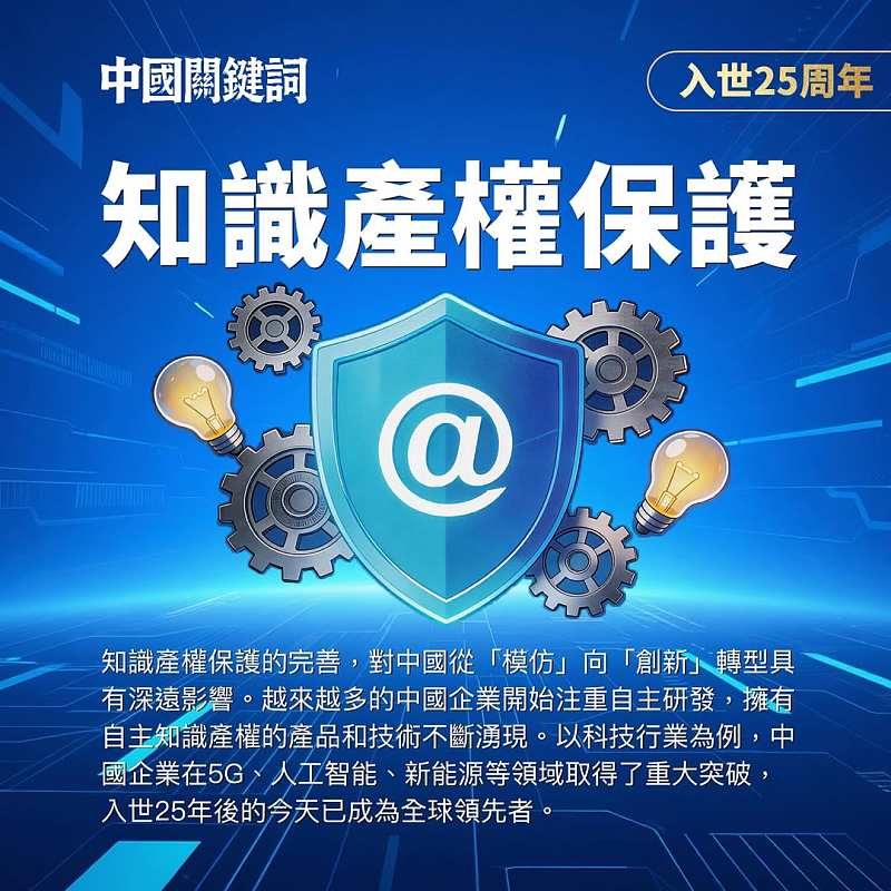 【正言專題】【入世25周年】中國關鍵詞：知識產權保護