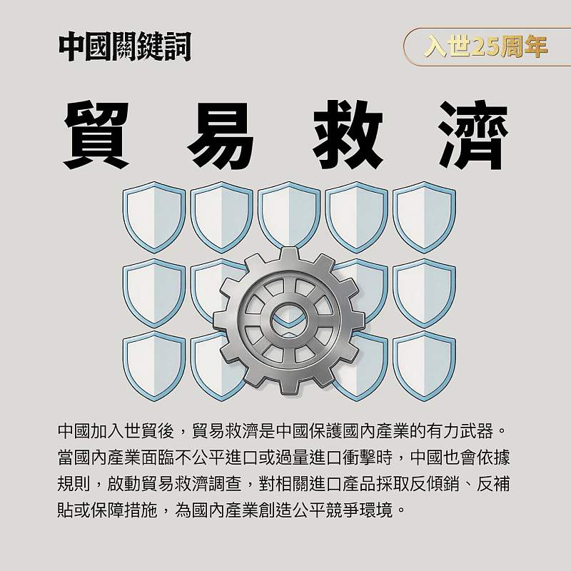 【正言專題】【入世25周年】中國關鍵詞：貿易救濟