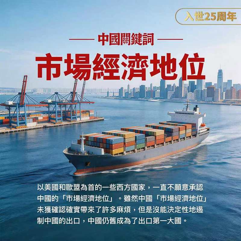 【正言專題】中國關鍵詞：市場經濟地位