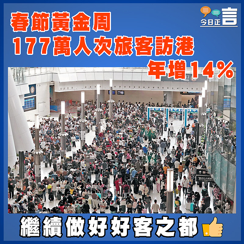 春節黃金周177萬人次旅客訪港  年增14%