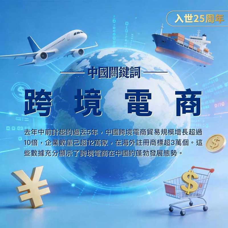 【正言專題】【入世25周年】中國關鍵詞：跨境電商