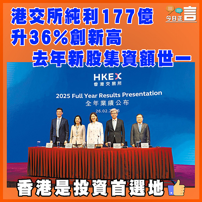港交所純利177億升36%創新高 去年新股集資額世一