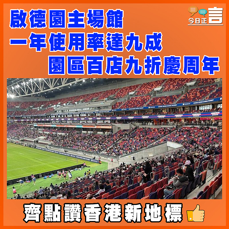 啟德園主場館一年使用率達九成   園區百店九折慶周年