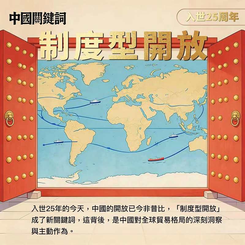 【正言專題】【入世25周年】中國關鍵詞：制度型開放