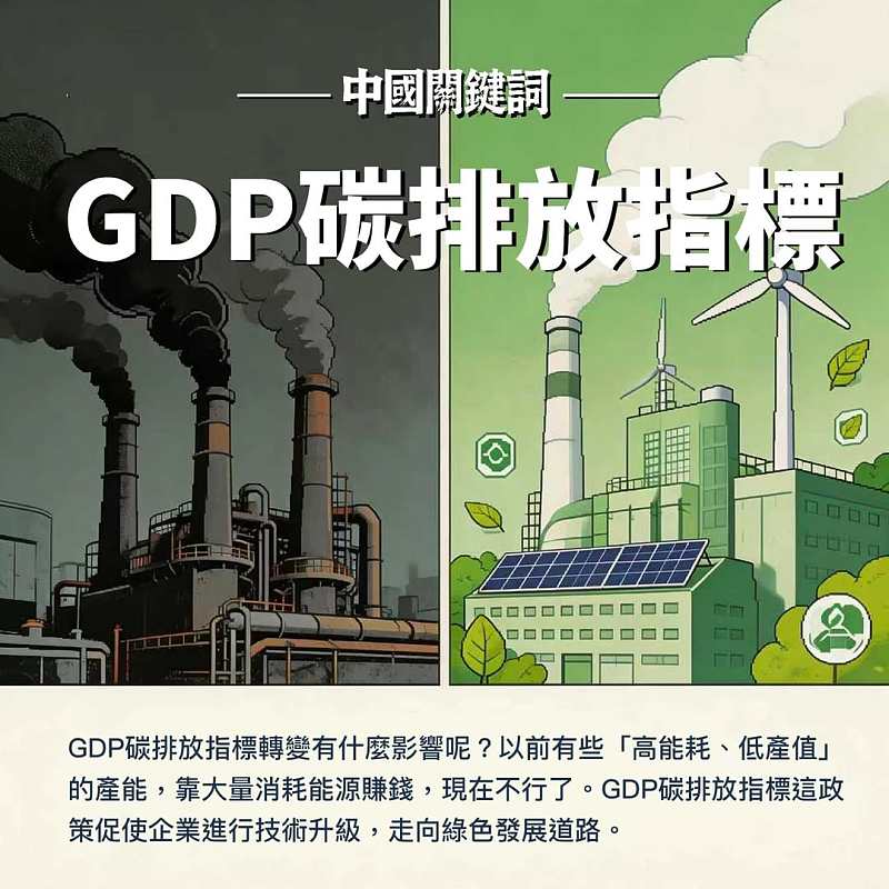 【正言專題】中國關鍵詞：GDP碳排放指標