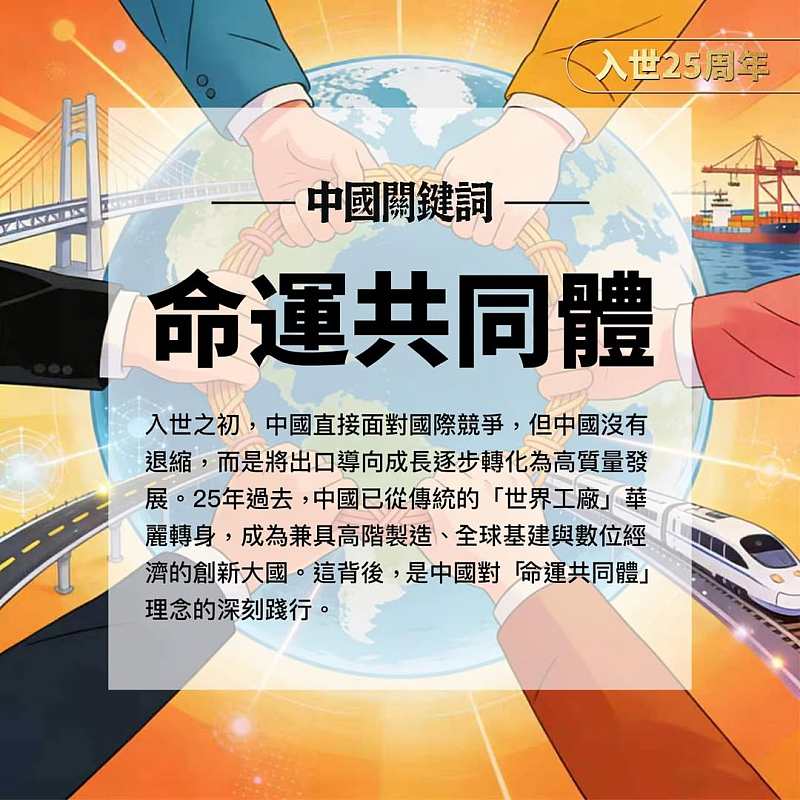 【正言專題】【入世25周年】中國關鍵詞：命運共同體
