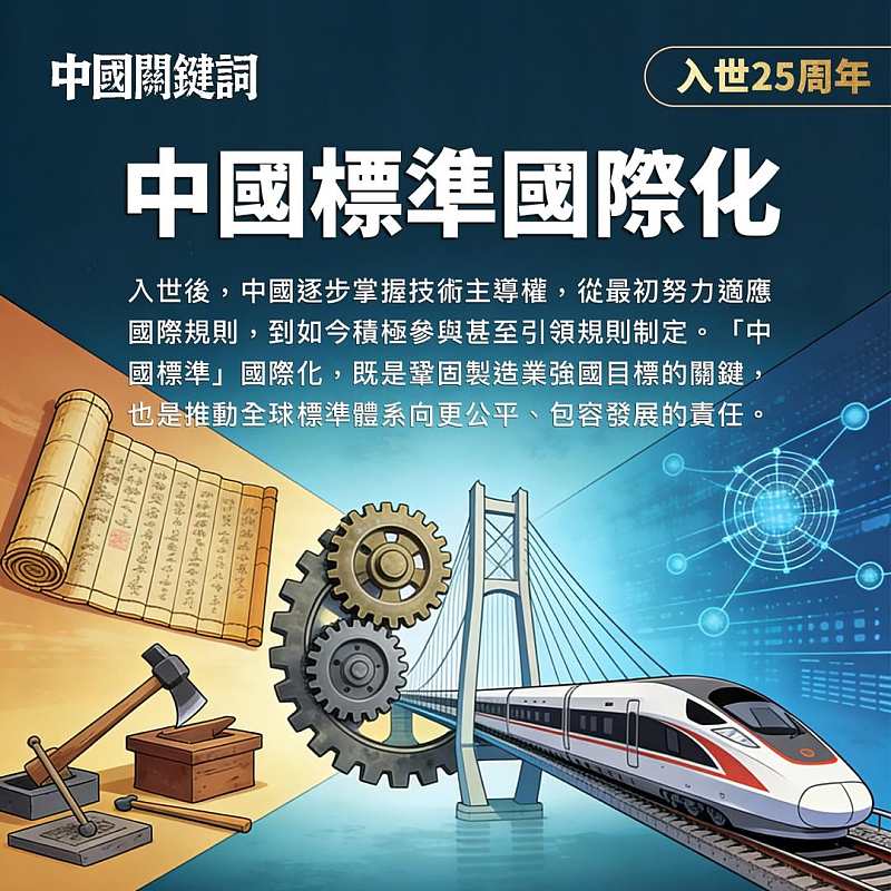 【正言專題】【入世25周年】中國關鍵詞：中國標準國際化