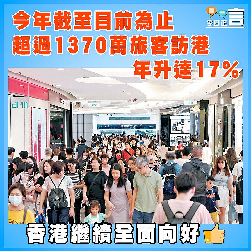 今年截至目前為止超過1370萬旅客訪港   年升達17%