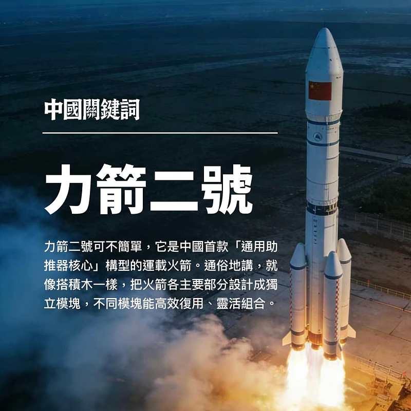 【正言專題】中國關鍵詞：力箭二號