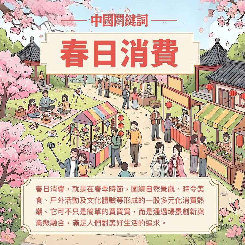 【正言專題】中國關鍵詞：春日消費