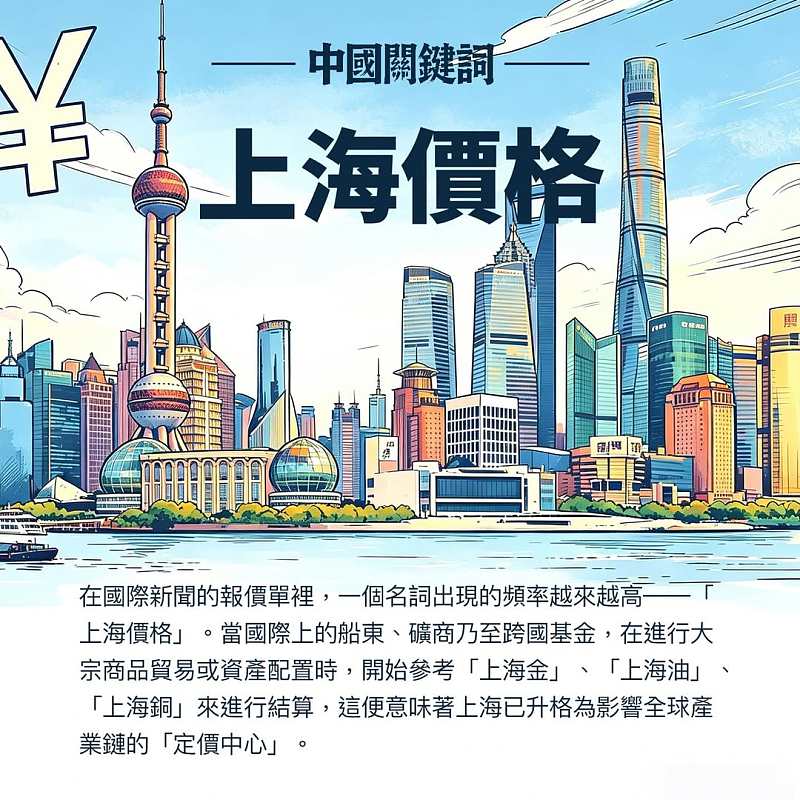 【正言專題】中國關鍵詞：上海價格