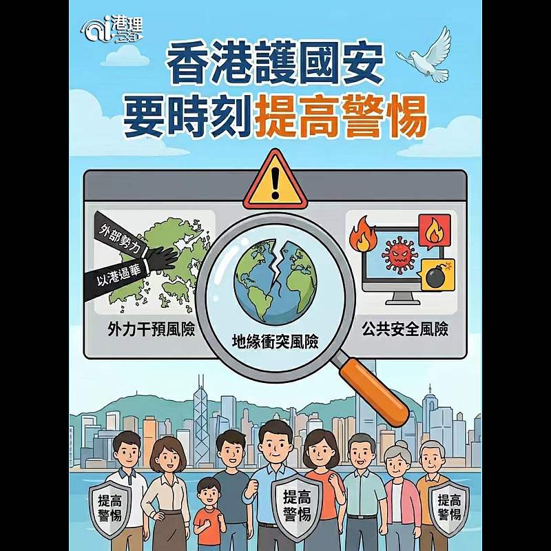 【AI港理】香港護國安　要時刻提高警惕