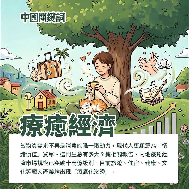 【正言專題】中國關鍵詞：療癒經濟